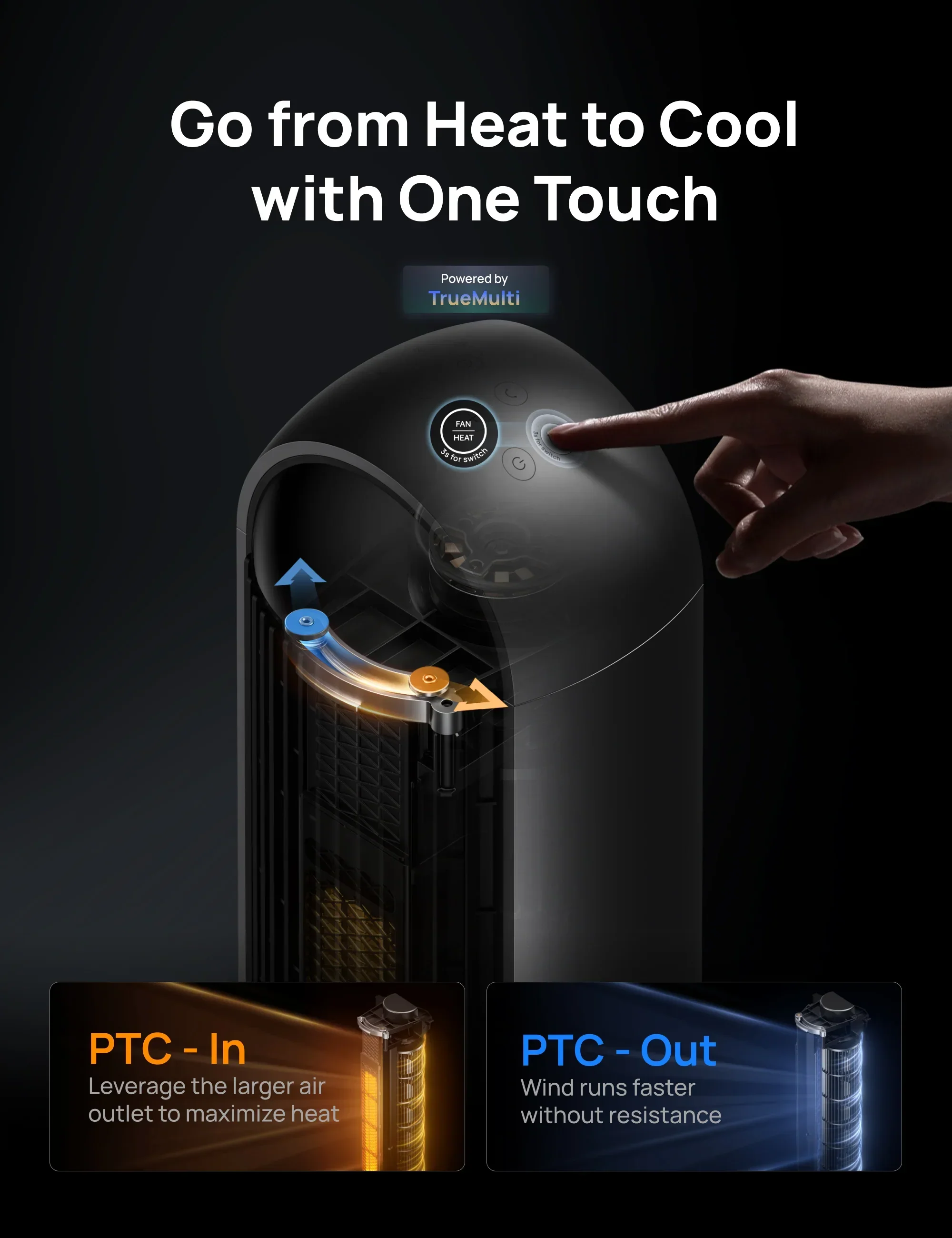 2-in-1 Tower Fan & Heater 706 - Image 5