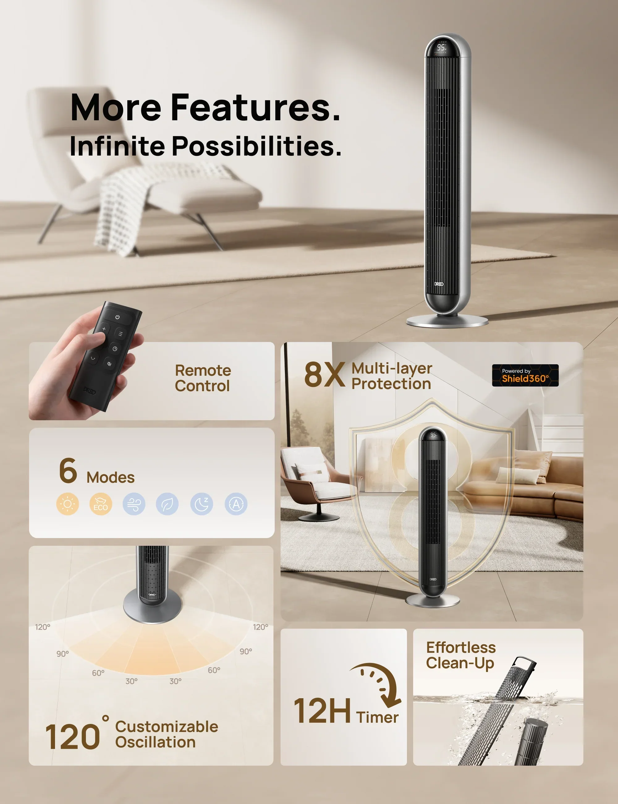 2-in-1 Tower Fan & Heater 706 - Image 7