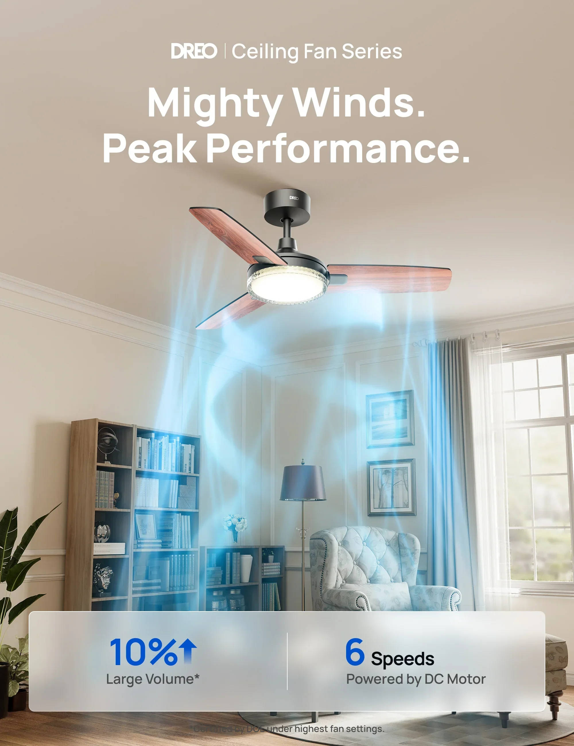 Ceiling Fan 325 - Image 2