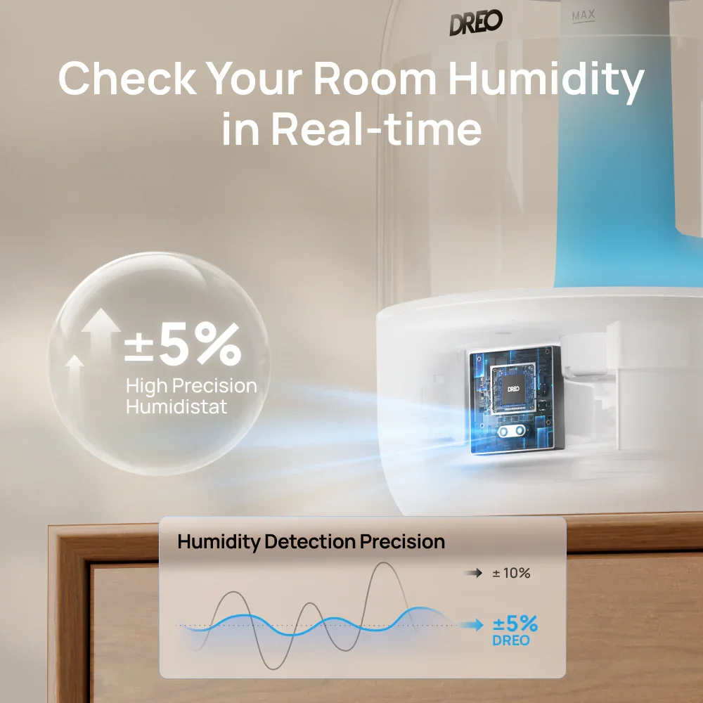 Humidifier 306 3L - Image 5