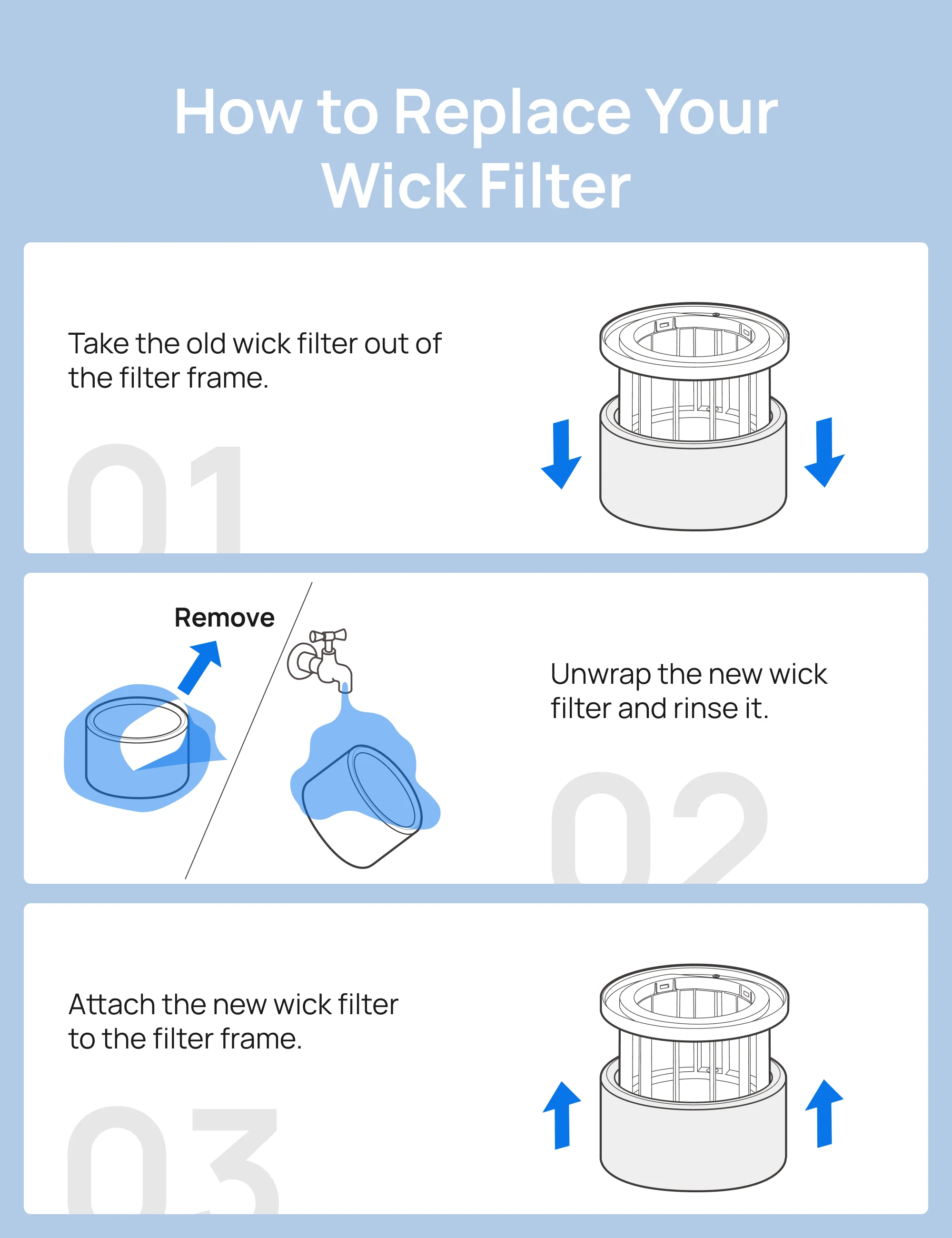 Humidifier Replacement Wick Filter, Compatible with DREO Humidifier 774S - Image 7
