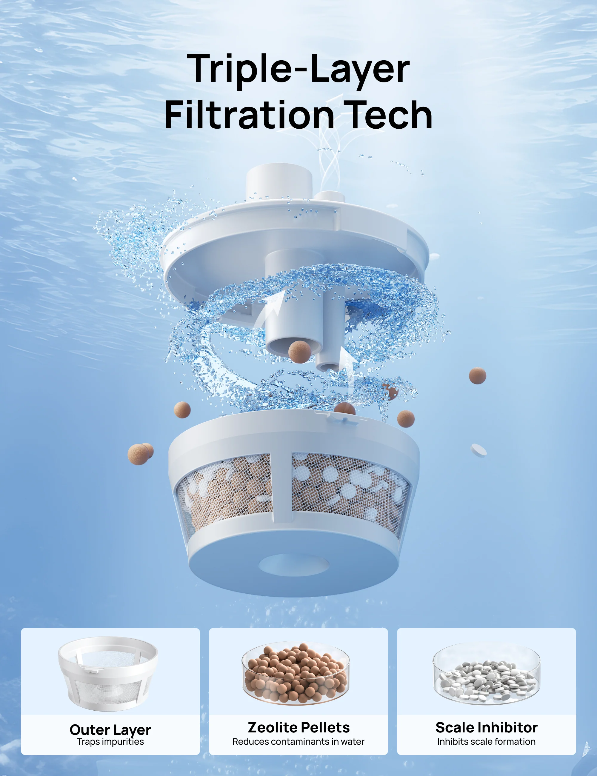 Humidifier Scale-Inhibitor Cartridge, Compatible with DREO Humidifier 755S - Image 3
