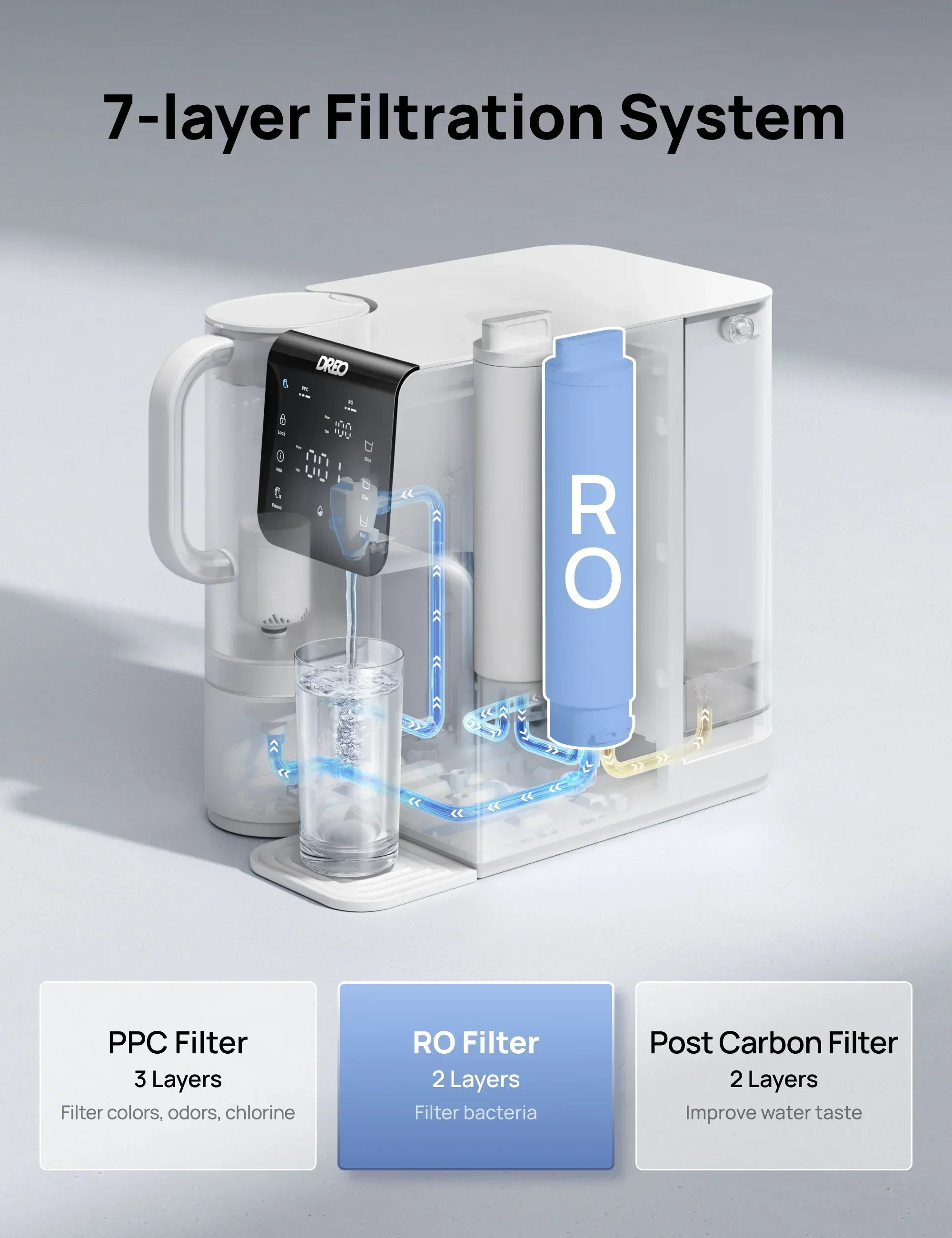 RO Water Filter 511 Replacement Filter - Image 3