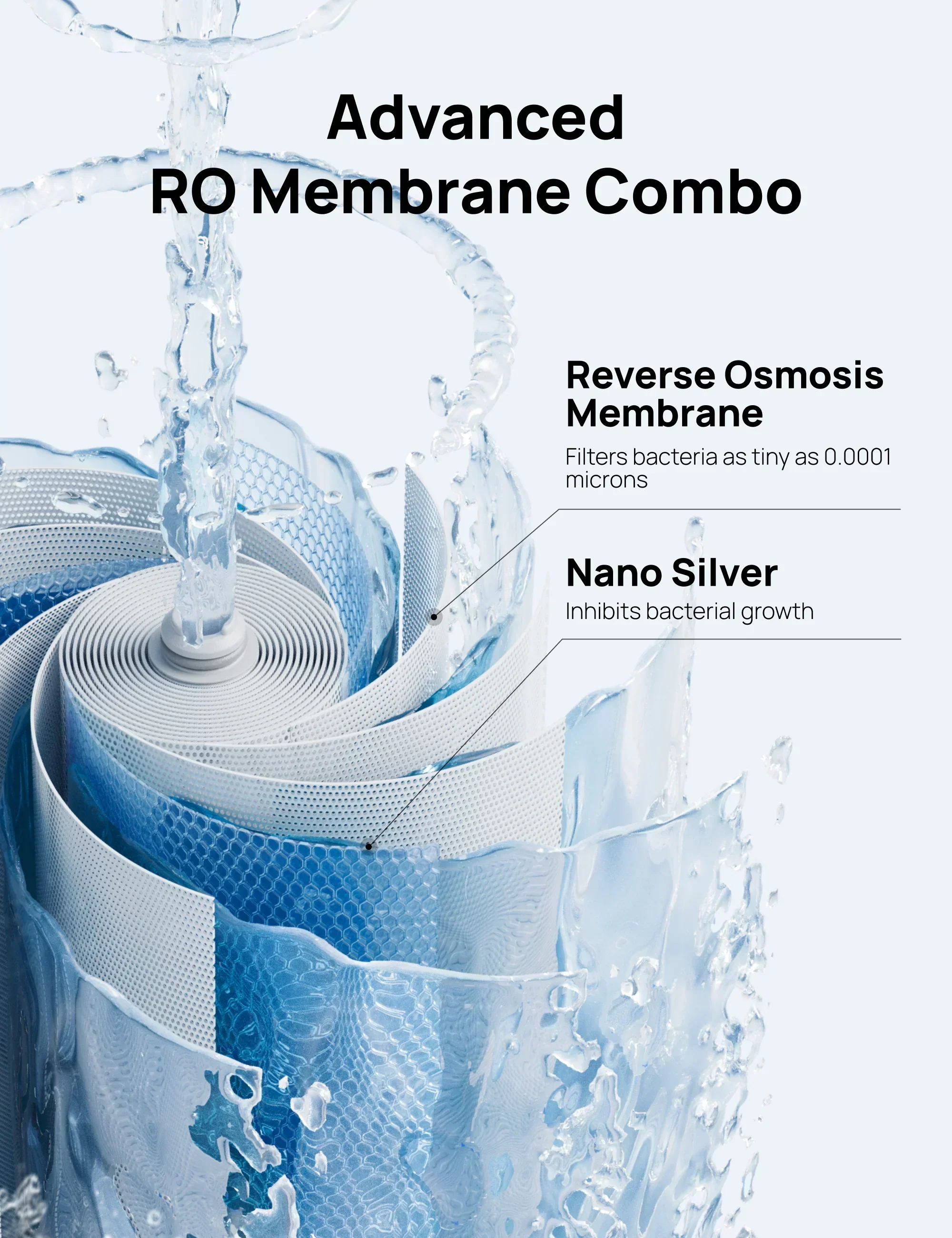 RO Water Filter 511 Replacement Filter - Image 4