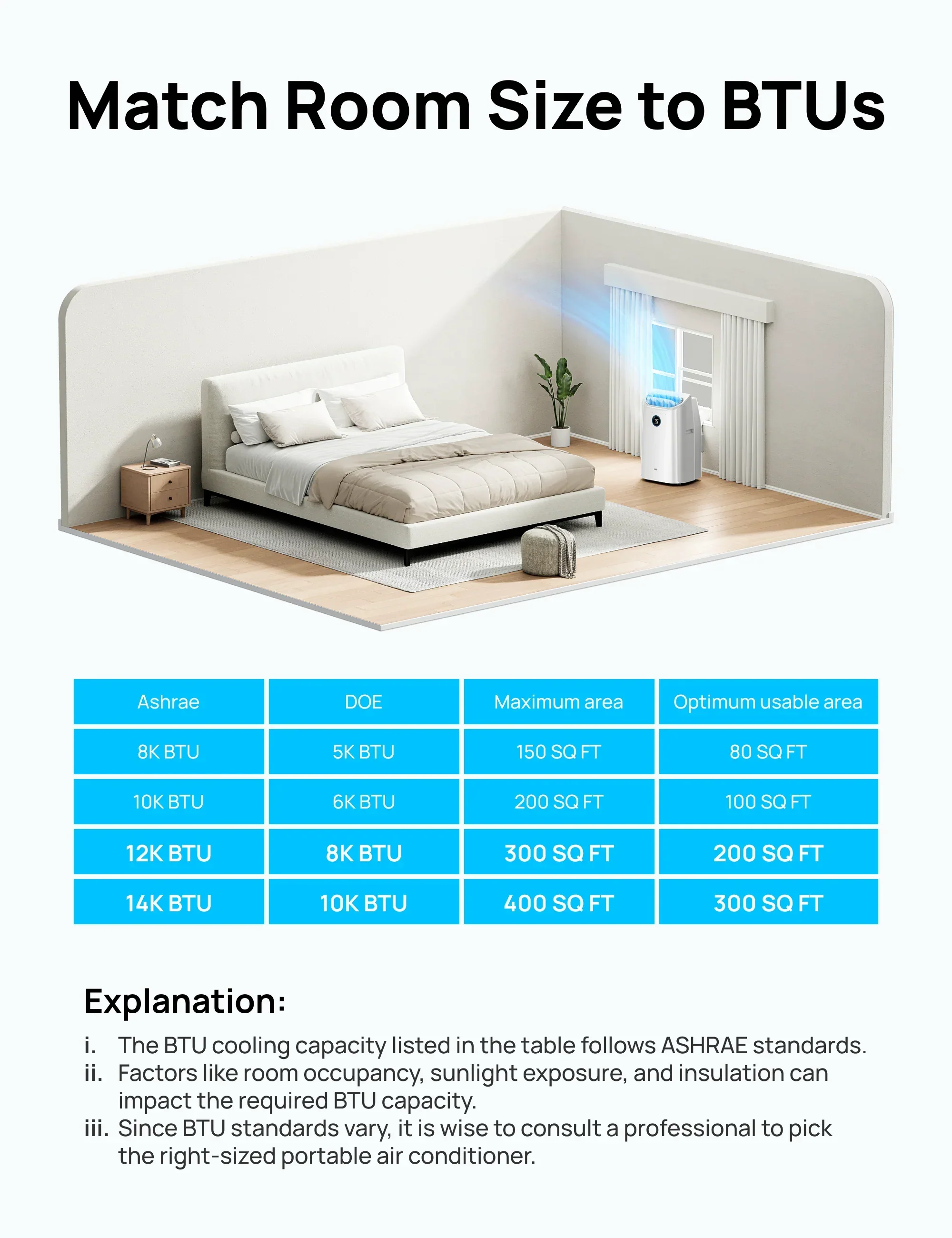 Smart Air Conditioner 515S (New) - Image 11