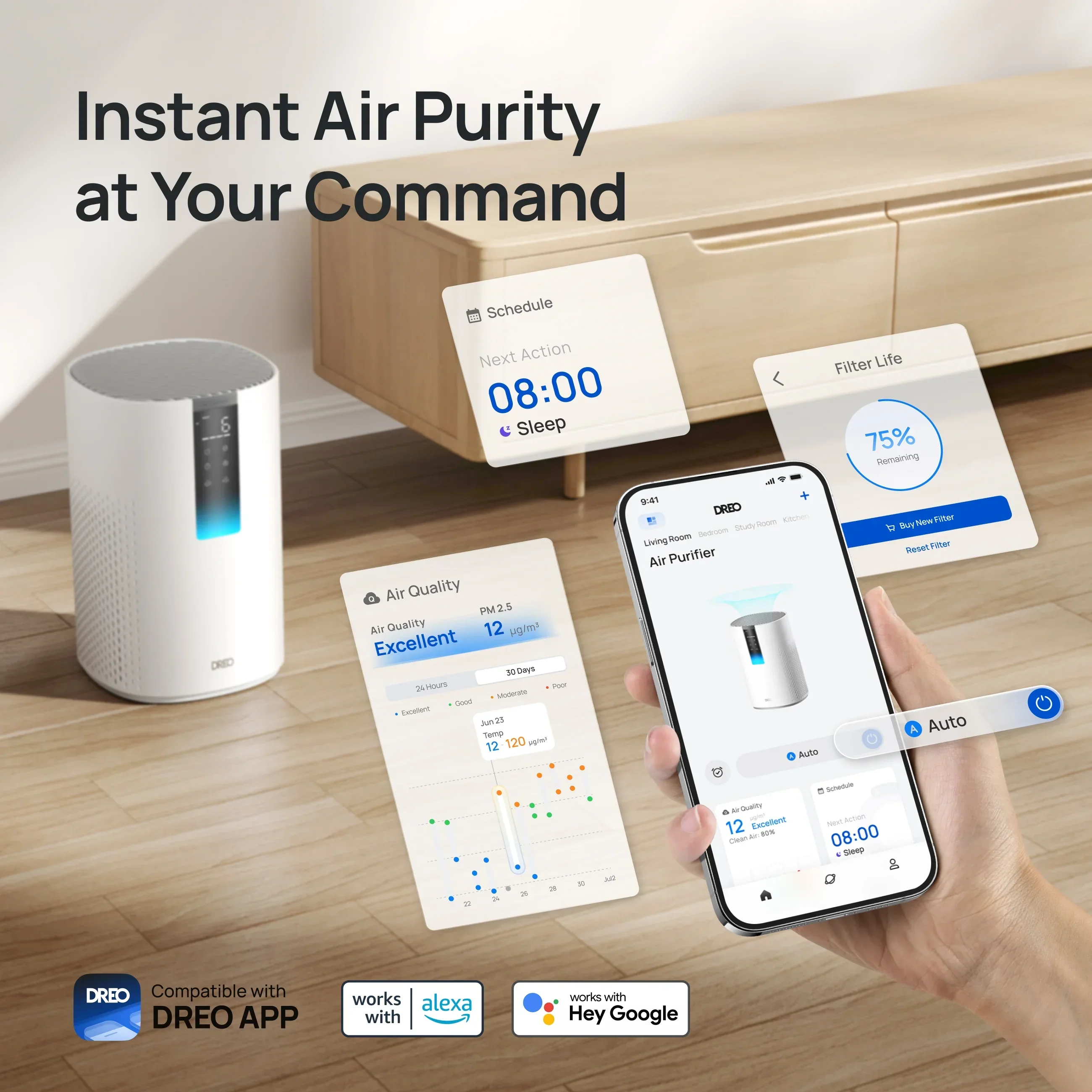 Smart Air Purifier Macro 505S - Image 7
