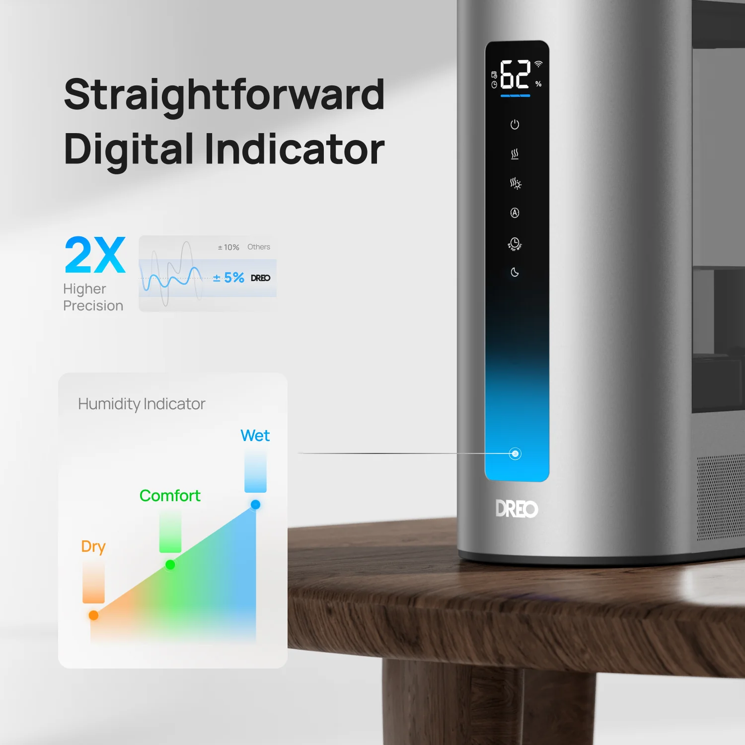 Smart Humidifier 524S 6L & Smart Humidifier 713S 6L - Image 11