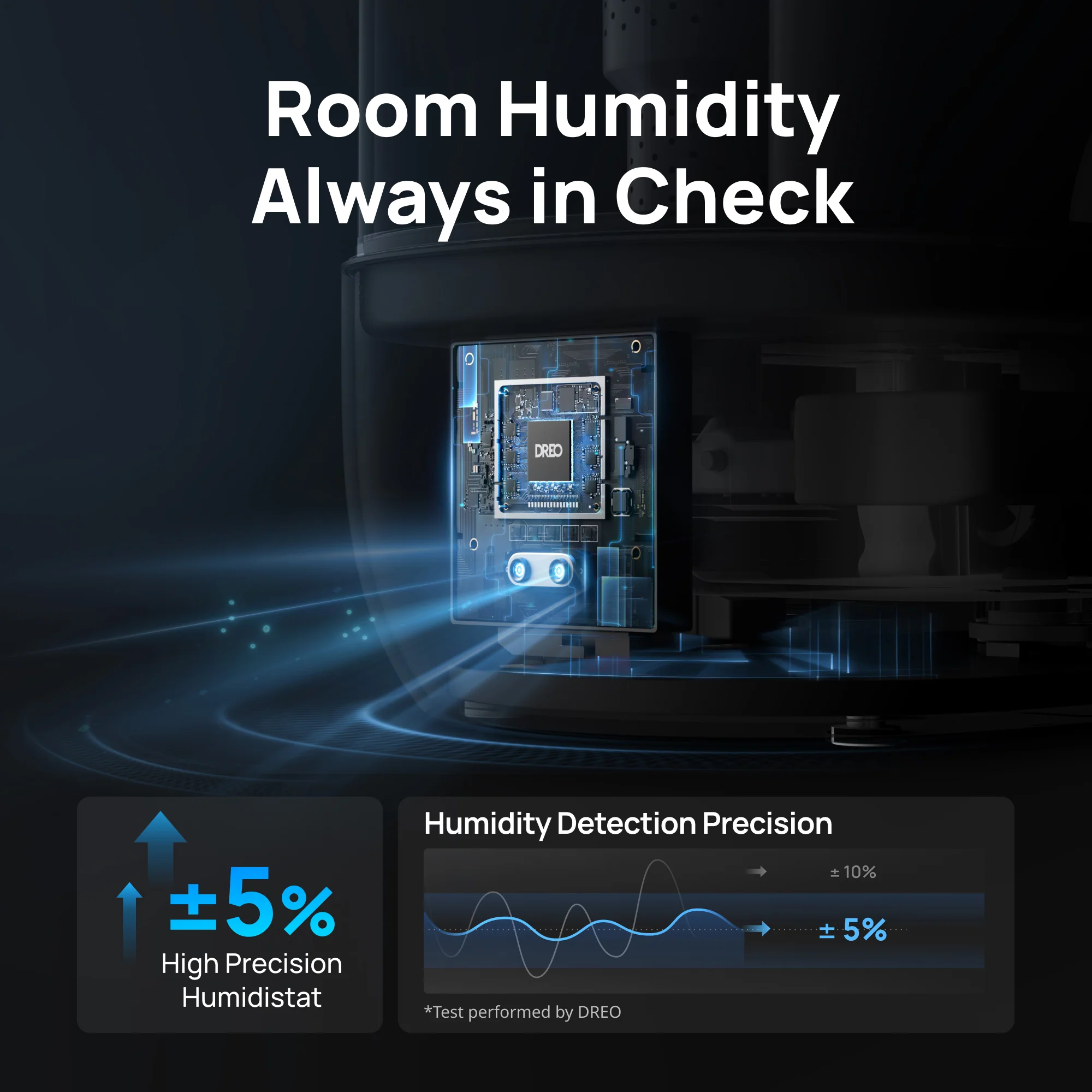 Smart Humidifier 524S 6L & Smart Humidifier 713S 6L - Image 7