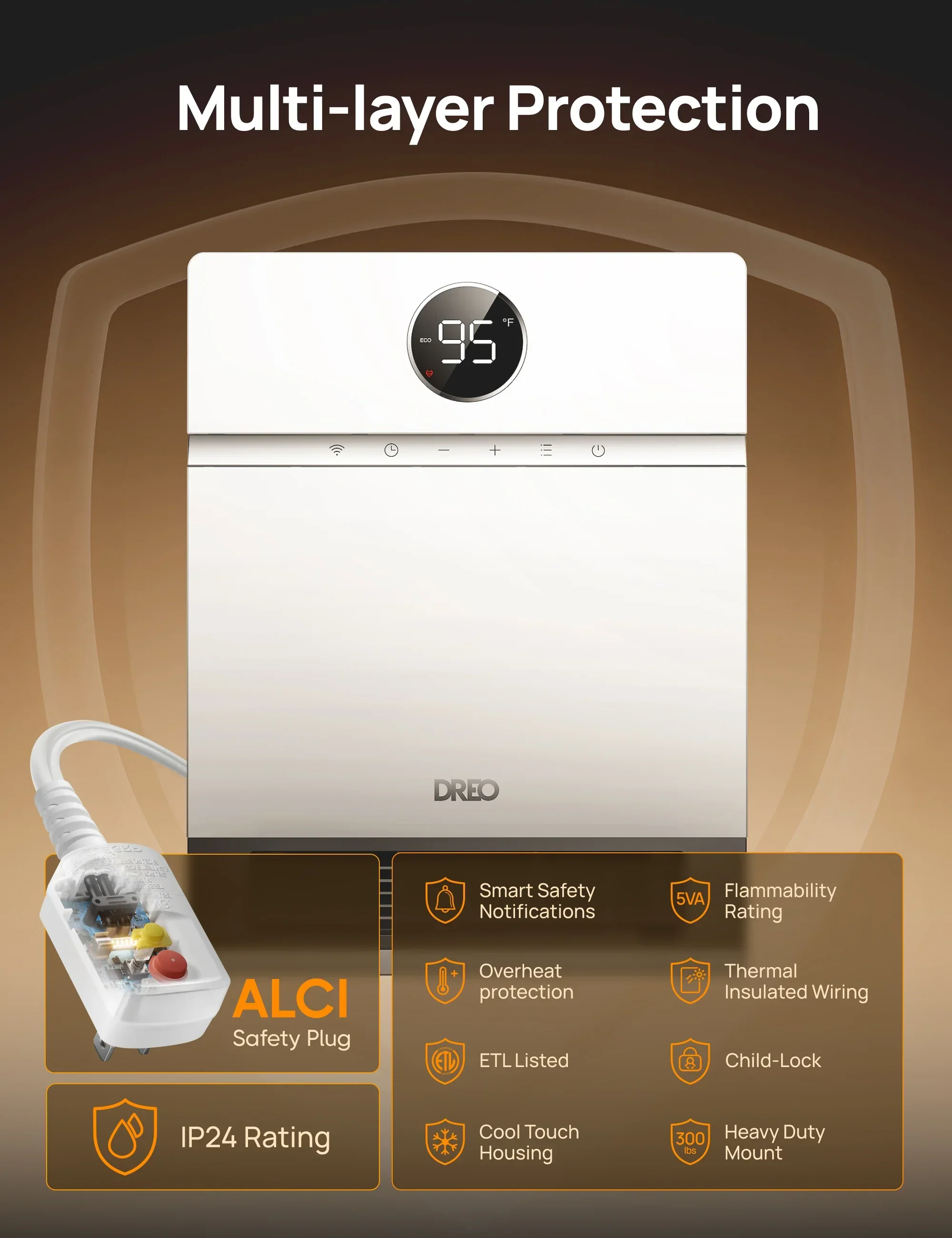Smart Wall-mounted Heater 517AS with ALCI Plug - Image 4