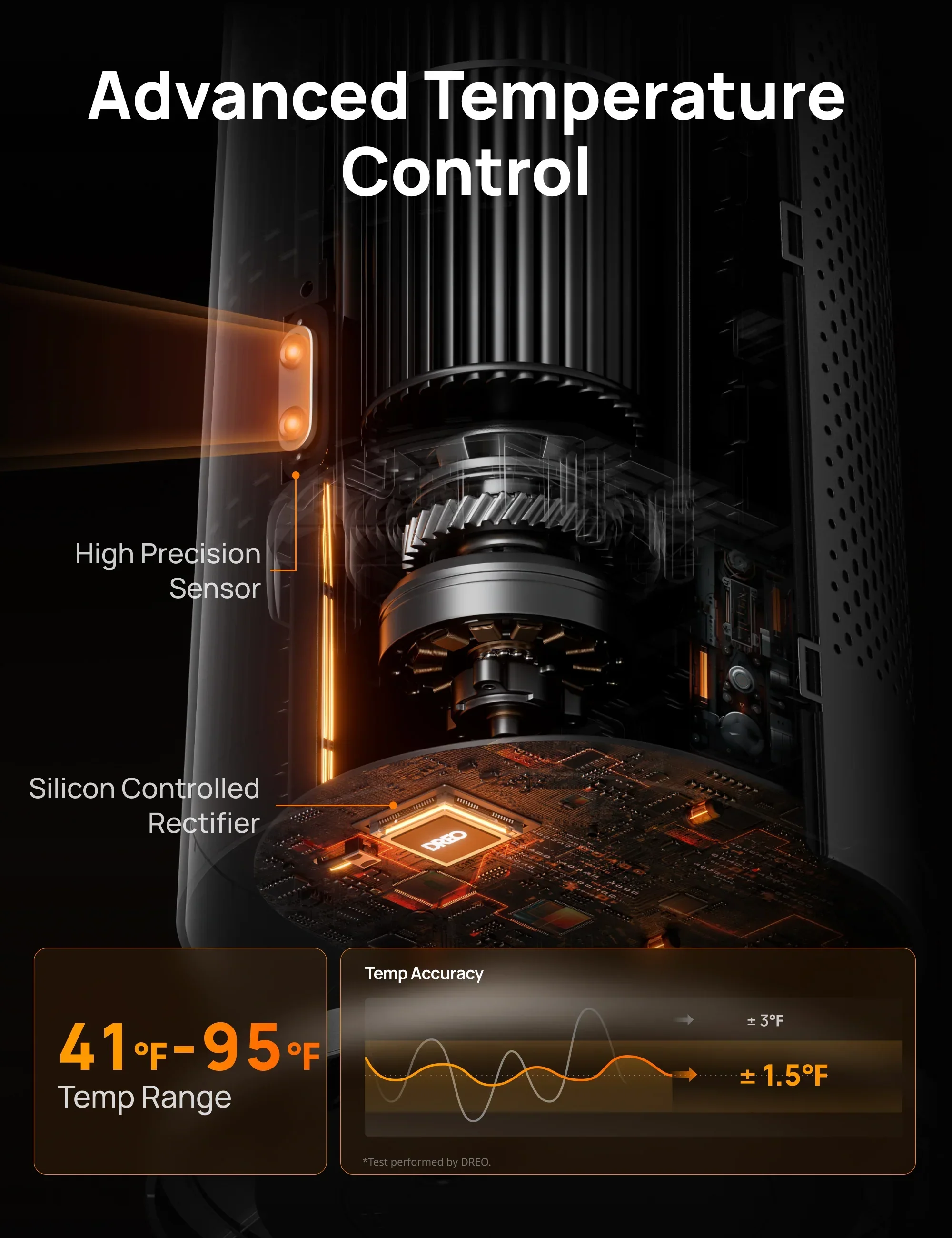 Tower Heater 718 - Image 7