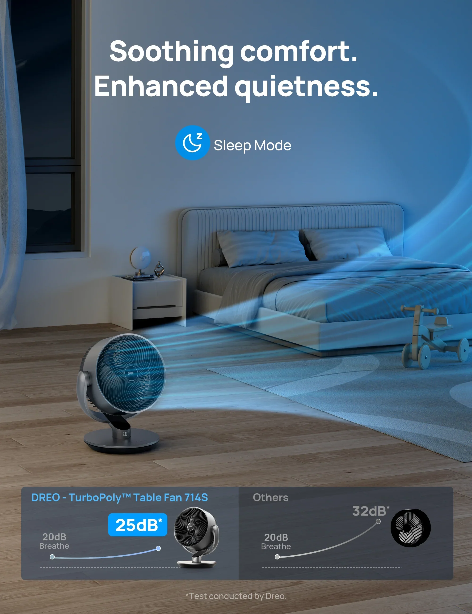 TurboPoly™ Table Fan 714S - Image 3